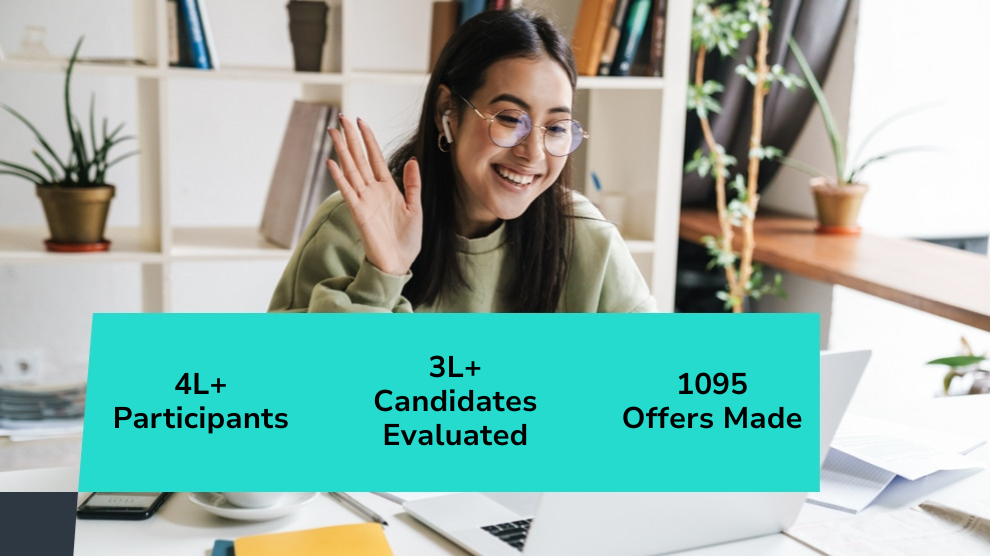 bounteous x Accolite case study