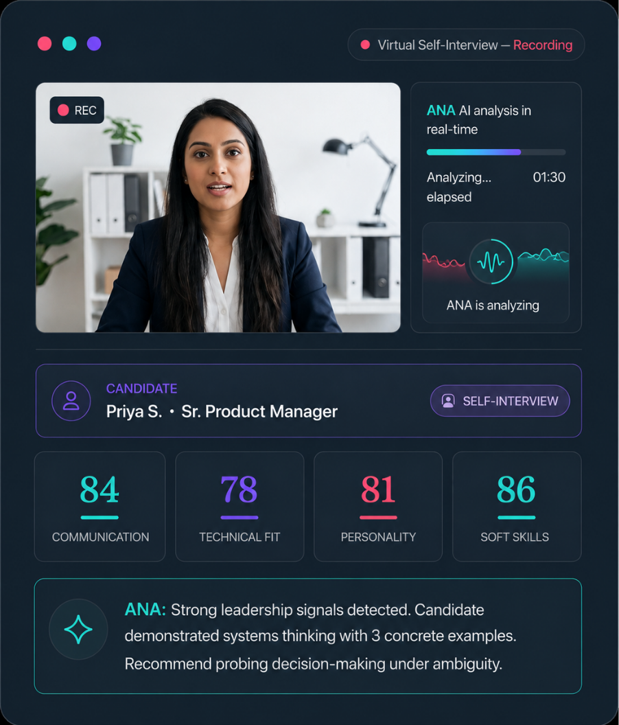 AI interview analysis software interface with recorded candidate video, real-time AI evaluation panel, and communication, technical fit, personality, and soft skills assessment cards.