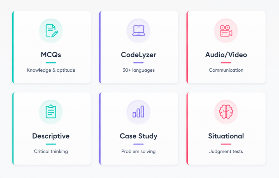 MERITA supports multi-format assessments with MCQs, CodeLyzer, audio/video interviews, descriptive tests, and case studies in one evaluation.