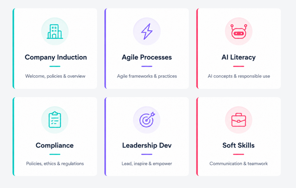 LUMA creates customized learning path design for a micro-learning platform, from company induction for new joiners to AI literacy for technical teams, with milestone evaluations.