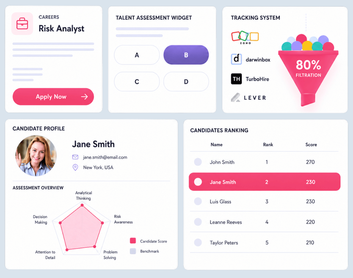 Talent Titan's agentic AI powered career page screening dashboard displaying candidate registration, assessment, and interview metrics, with GEMMA providing live evaluation scores and SWOT analysis insights.
