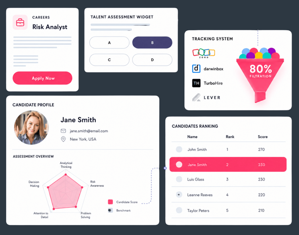 Talent Titan's agentic AI powered career page screening dashboard displaying candidate registration, assessment, and interview metrics, with GEMMA providing live evaluation scores and SWOT analysis insights.